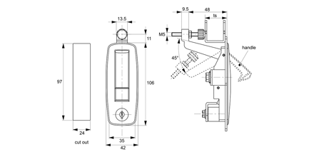 Compression Locks