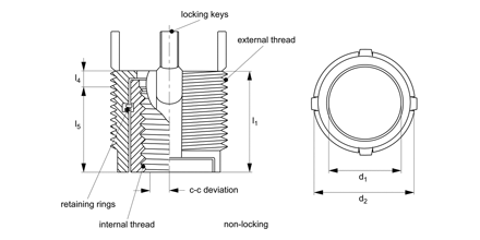 Floating Threaded Insert - H Duty - Inch