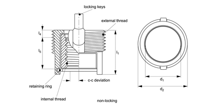 Floating Threaded Insert - Mini - Inch