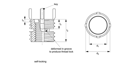 Threaded Insert MS/NAS - H Duty - Metric