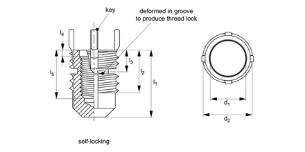 Blind Threaded Insert - H Duty - Inch